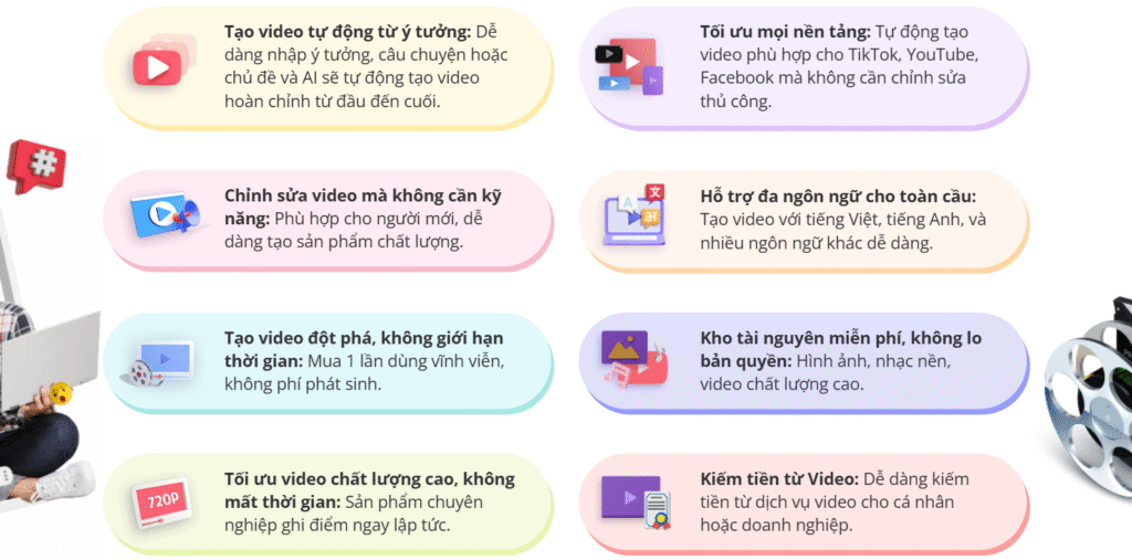 tao-video-ai-tiet-kiem-hay-lang-phi-500-dong-3