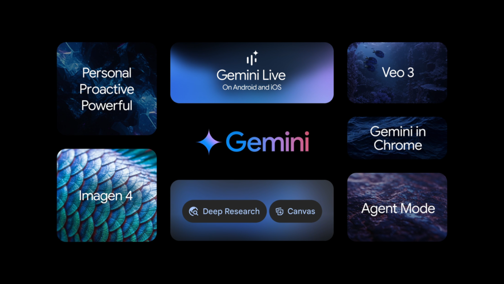 Gemini-pro-la-gi-3