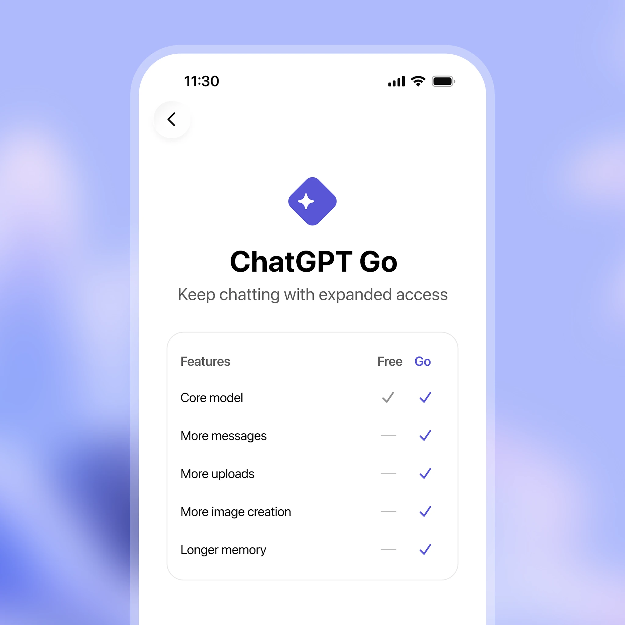 chatgpt-go-la-gi-1